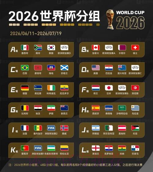 2026世界杯预测入口推荐